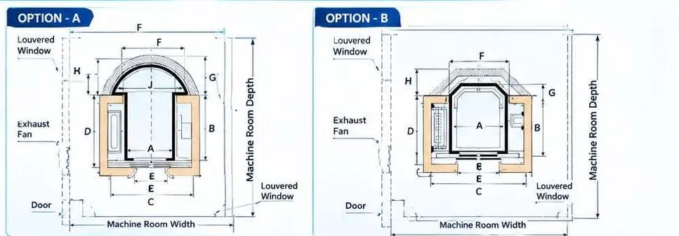 Technical drawing: option A & option B