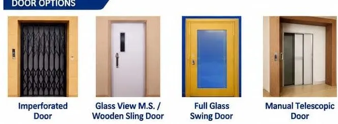 Door options